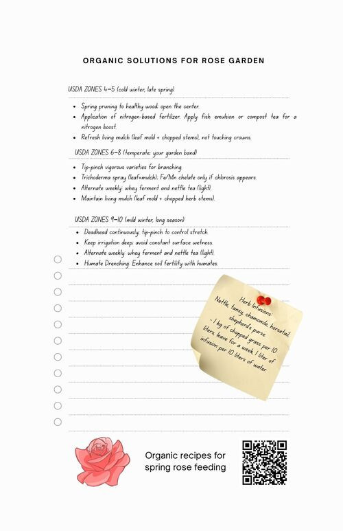 organic garden planner